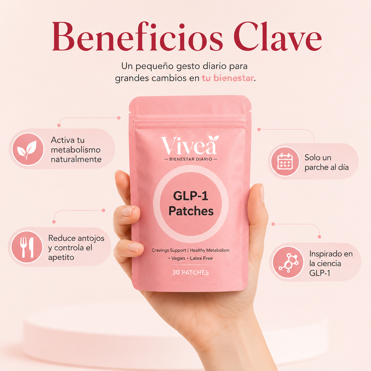 Vivea GLP-1  Recupera el control de tus antojos